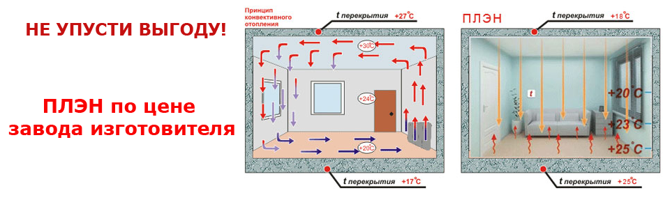 Отопление плен в Тюмени. Скидки! plen-otoplenie-v-tyumenis-sent.png